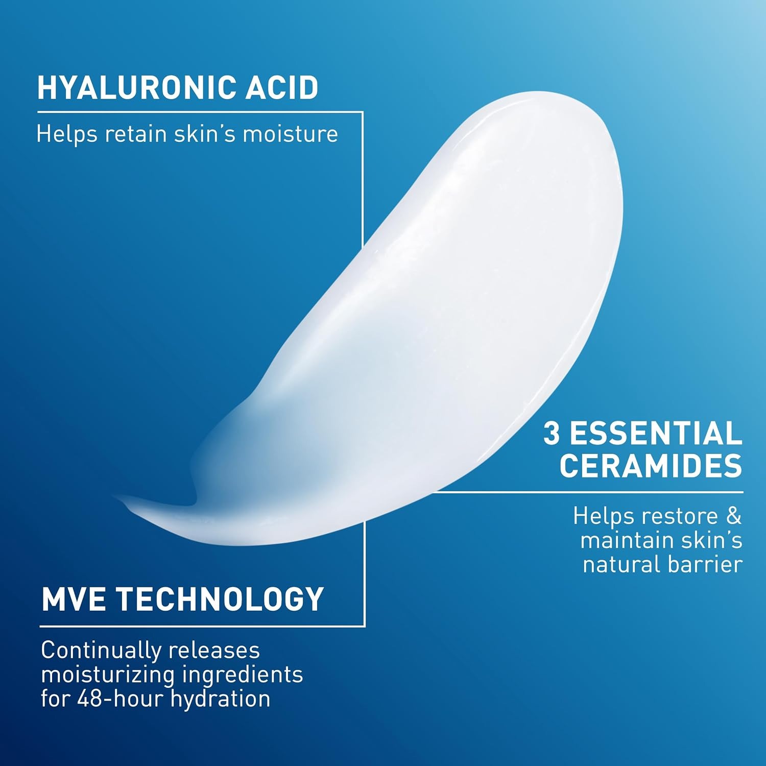 Loção hidratante CeraVe para p - Hair Clipper avaliação e preço